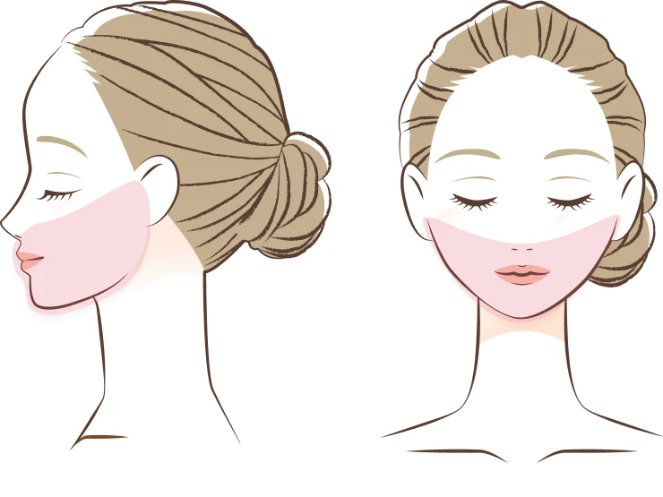 大人ニキビのできやすい部位