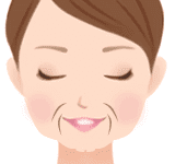 3.筋肉・脂肪のたるみ